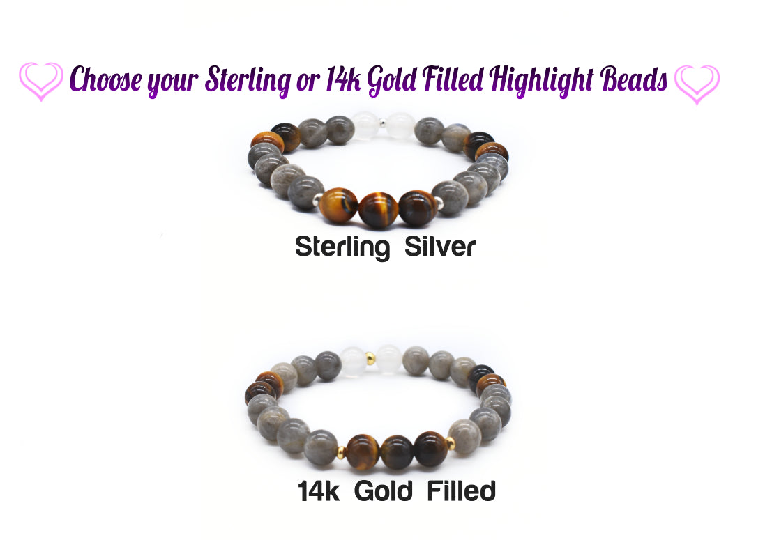 Protective Labradorite & Tiger’s Eye Gemstone Bracelet – Grounding, Intuition and Shielding Energy🌞
